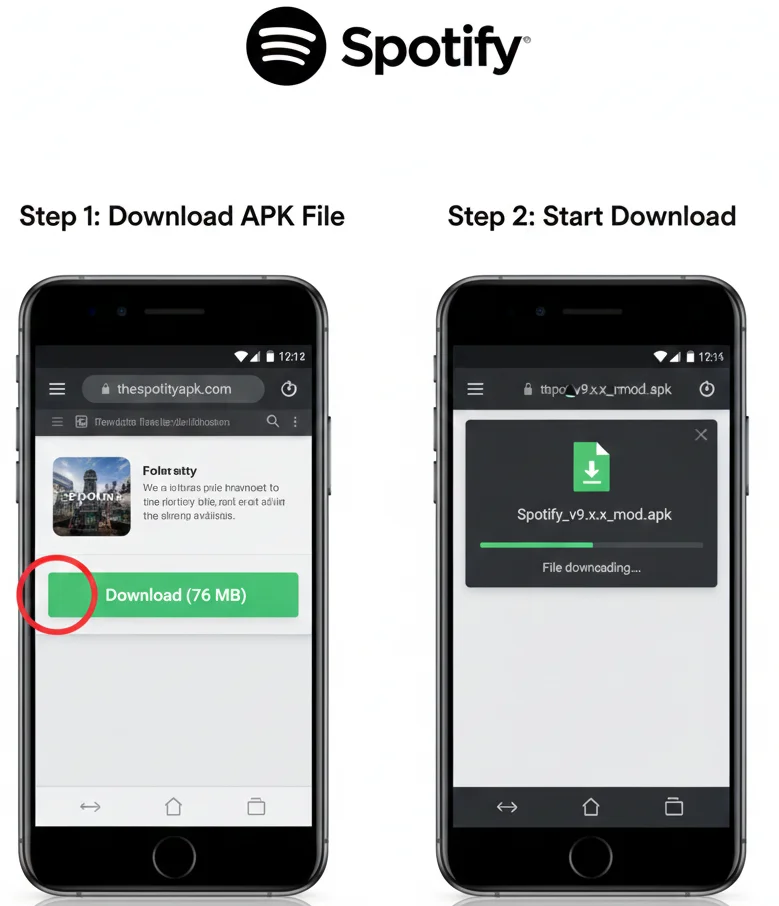 Spotify Premium APK