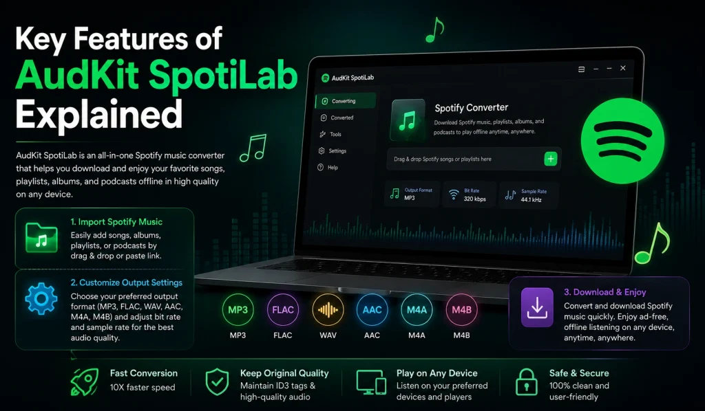 Spotify