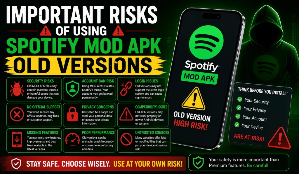 Spotify Premium MOD APK